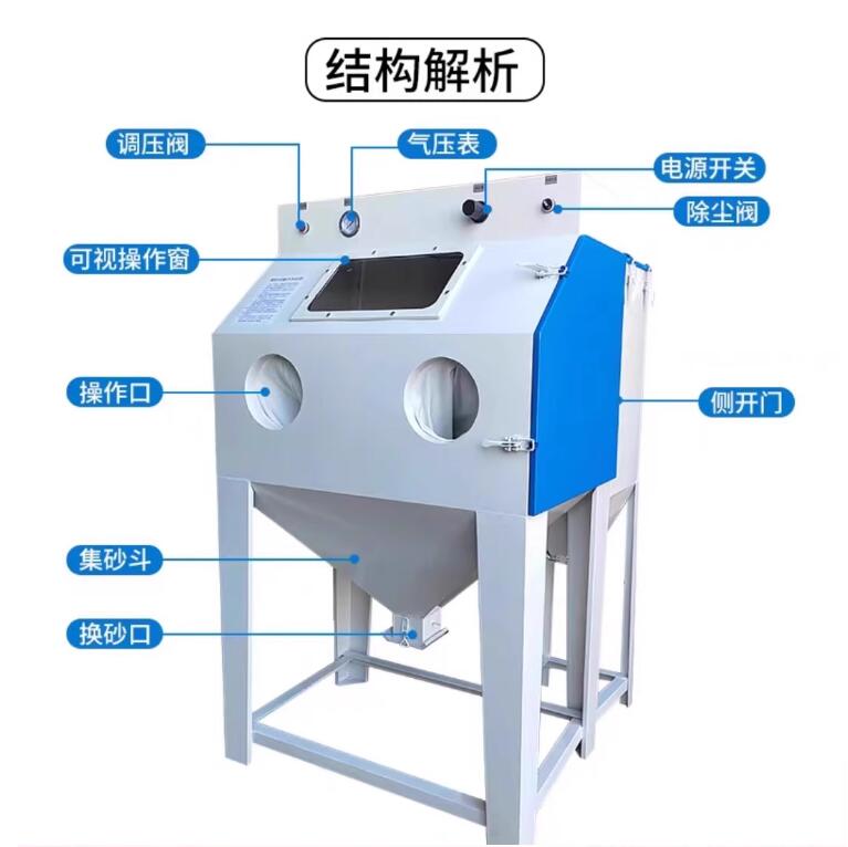 SilkeborgSandblasting machine